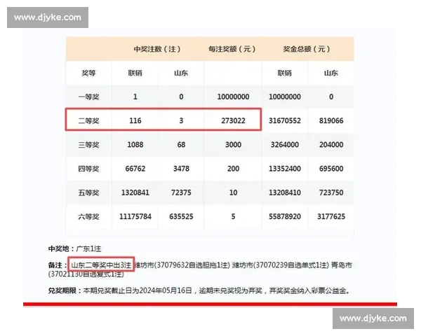 揭秘体彩竞彩一注奖金到底能中多少钱带你了解奖金计算与中奖秘诀